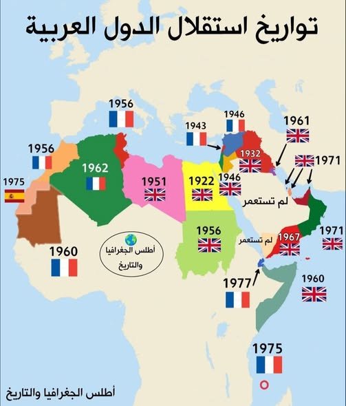 تواريخ استقلال الدول العربية.. من الاستعمار إلى السيادة الوطنية